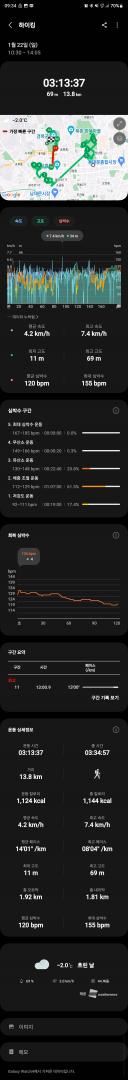 Screenshot_20230123_093446_Samsung Health.jpg